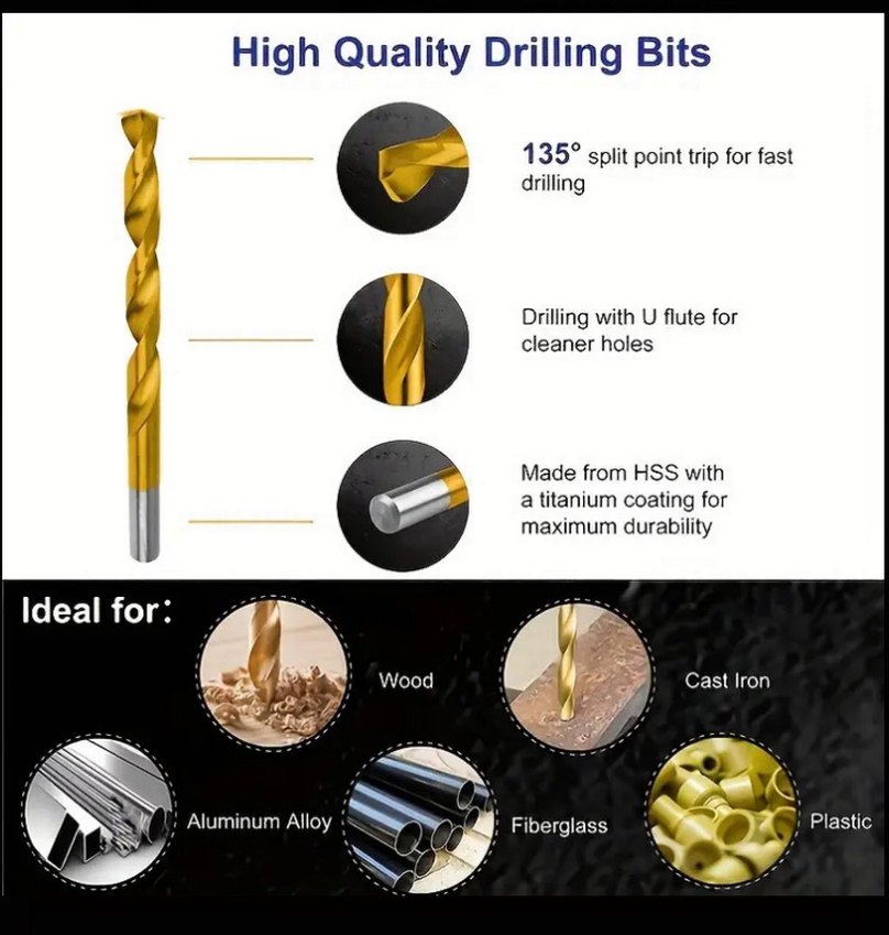 50 adet  Çeşitli Boylarda Titanyum Kaplama Matkap uçları - Görsel 4