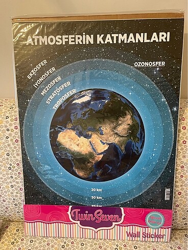 Atmosferin Katmanları Duvar Sticker