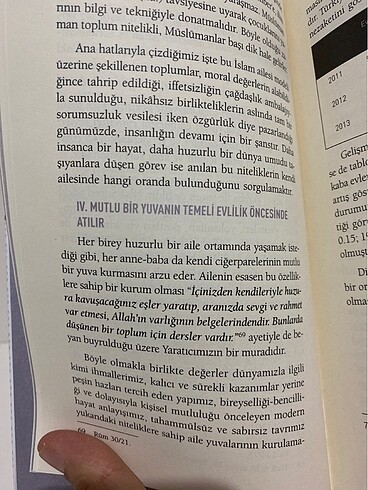  Kitap