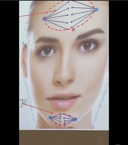 Cilt bakım/ özellikle göz çevresi - Görsel 9