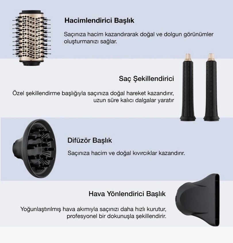 Fakir Airwav Altın Saç Şekillendirici Seti - Görsel 4