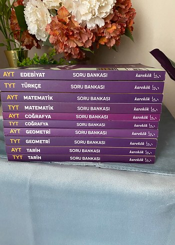 Karekök TYT-AYT Soru Bankası Seti