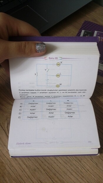 Beden Renk YKS TYT TEST 