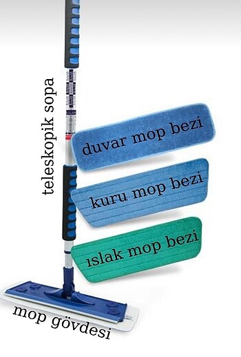 Kullanılmamış sıfır Silva Mop seti