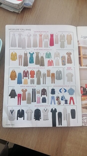 BURDA 2013/03 MART