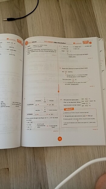  Beden Renk Kitap 