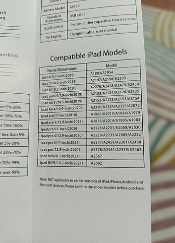 İ pad uyumlu tablet kalemi