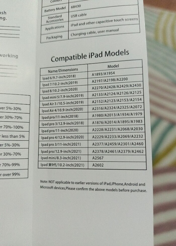 İ pad uyumlu tablet kalemi  - Görsel 2