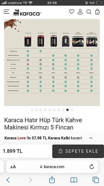 Karaca Kahve makinası