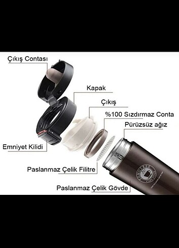 Beden kahverengi Renk 3.80ml kahverengi bardak termos