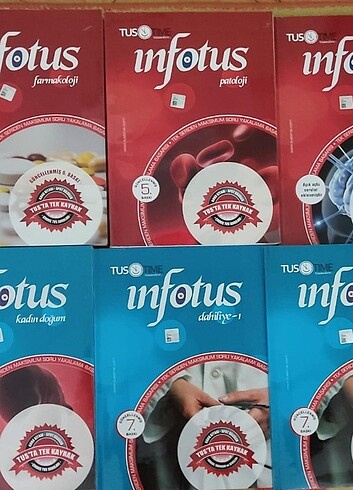 TusTime Konu kitapları, Infotus 