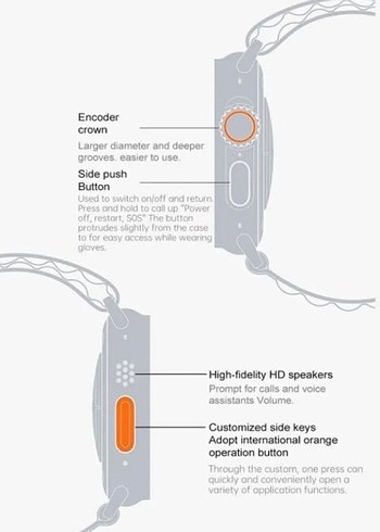 Gri Akıllı Saat Siyah Kayışlı - Görsel 5
