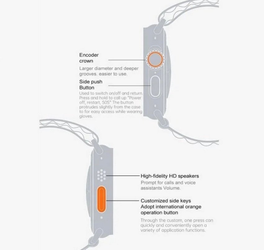 Gri Akıllı Saat Siyah Kayışlı - Görsel 5