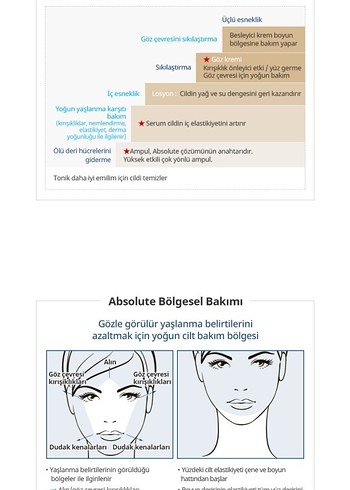 Atomy Absolute Cilt Bakım Seti - Görsel 3