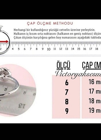 Beden Sitres yüzük Çelik