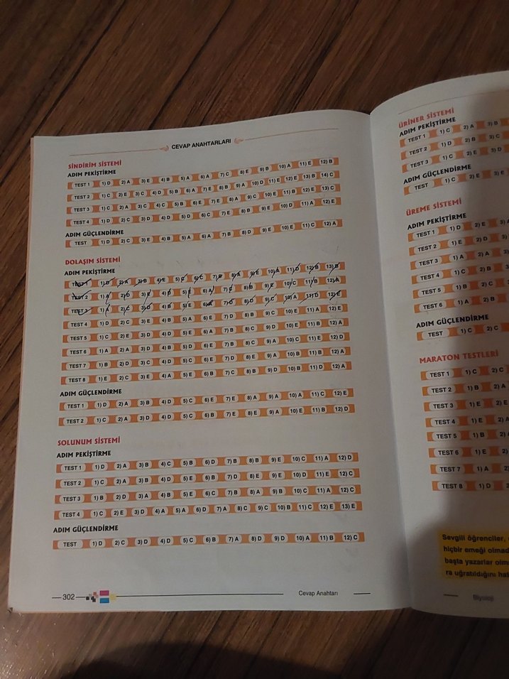 Sistemler Konu Özetli Soru Bankası - Görsel 3