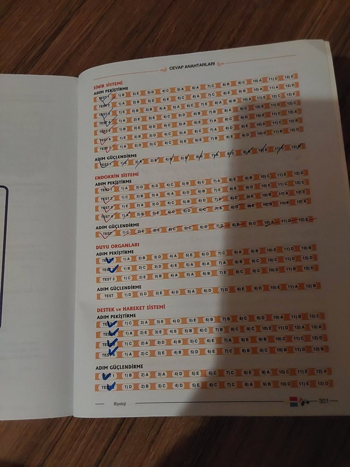 Sistemler Konu Özetli Soru Bankası - Görsel 2