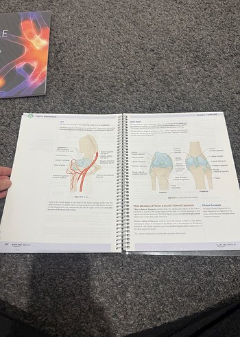 Kaplan USMLE Step 1 2020 Ders Notları Seti - Görsel 13