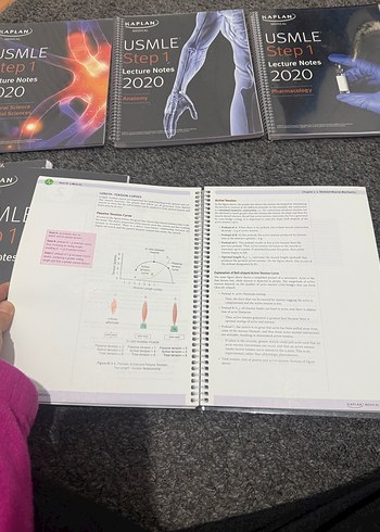 Kaplan USMLE Step 1 2020 Ders Notları Seti - Görsel 3