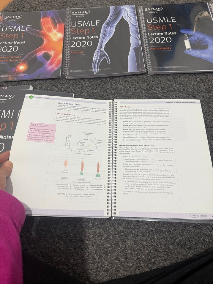 Kaplan USMLE Step 1 2020 Ders Notları Seti - Görsel 3