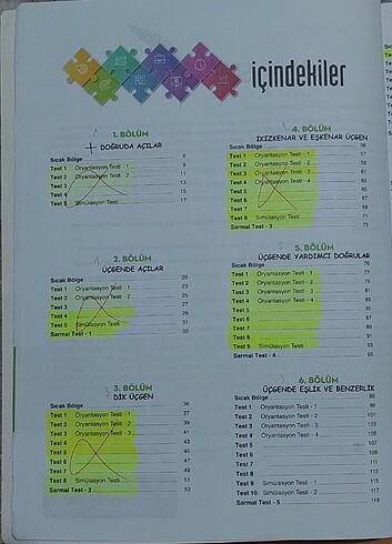  Bilgi Sarmal Yayınları Tyt-Ayt Geometri Soru Bankası 