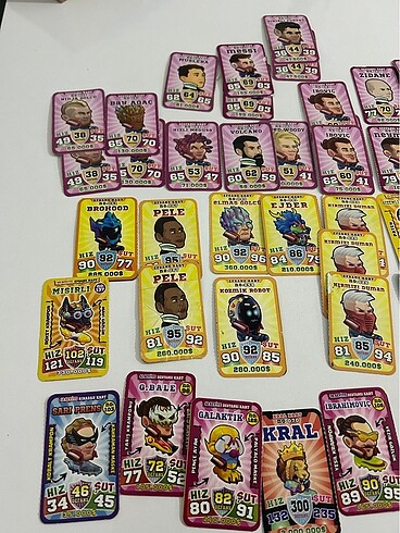 Kafa topu kart koleksiyonluk kafa şutu kart koleksiyonluk - Görsel 2