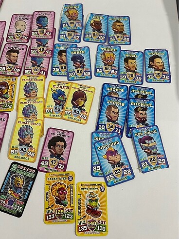 Kafa topu kart koleksiyonluk kafa şutu kart koleksiyonluk - Görsel 4