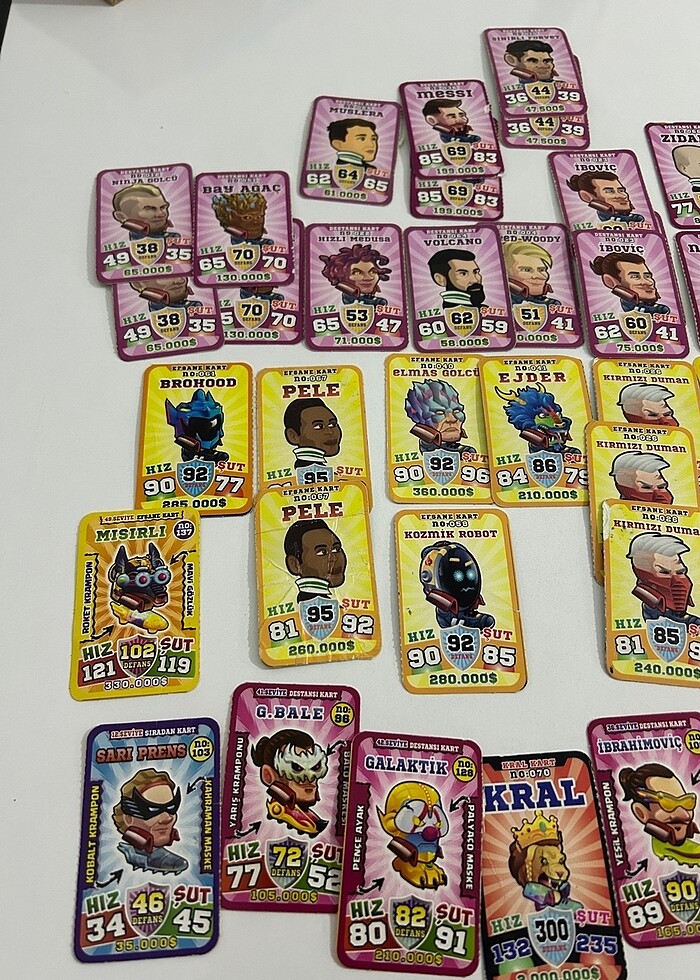 Kafa topu kart koleksiyonluk kafa şutu kart koleksiyonluk - Görsel 2