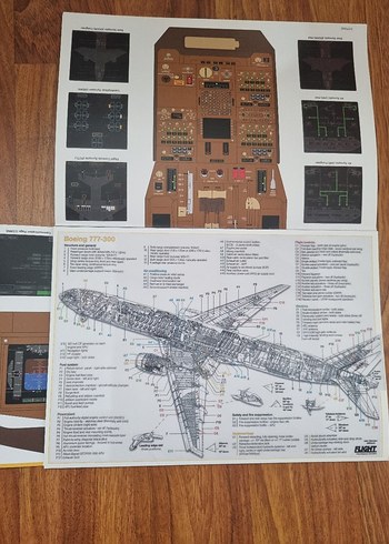  Beden Boeing 777 Uçak Kitabı