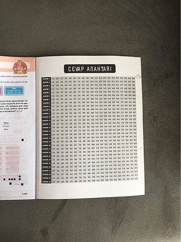  Beden Renk 8. Sınıf 2022 matematik newton yayınları kondisyon