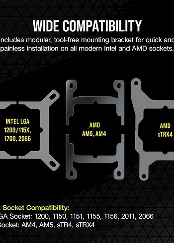 Corsair iCUE H170i Elite Capellix ARGB 420 İşlemci Sıvı Soğutucu
