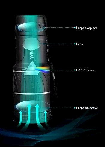 Tek Göz Dürbün | Ultra Netlik Patentli - Görsel 6