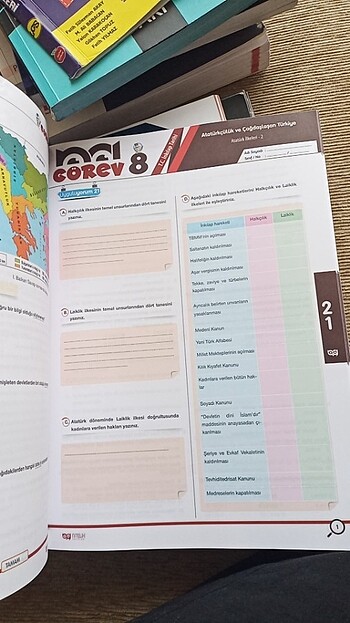  8.sinif nitelik yayınları inkılap tarihi test kitabi