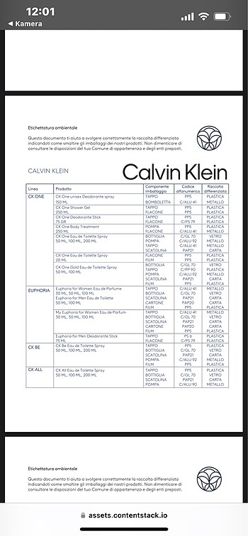 Beden Renk calvin klein parfüm