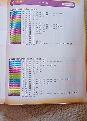  Beden 8. Sınıf matematik soru bankası 