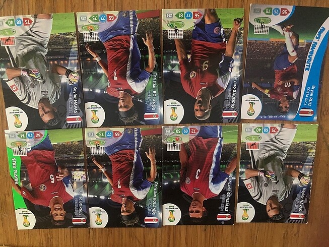 Ülkelere göre.futbol cu kartları