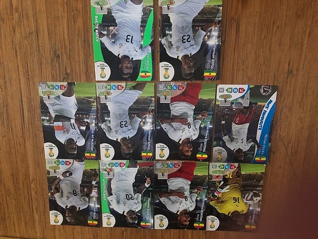 Ülkelere göre futbolcular