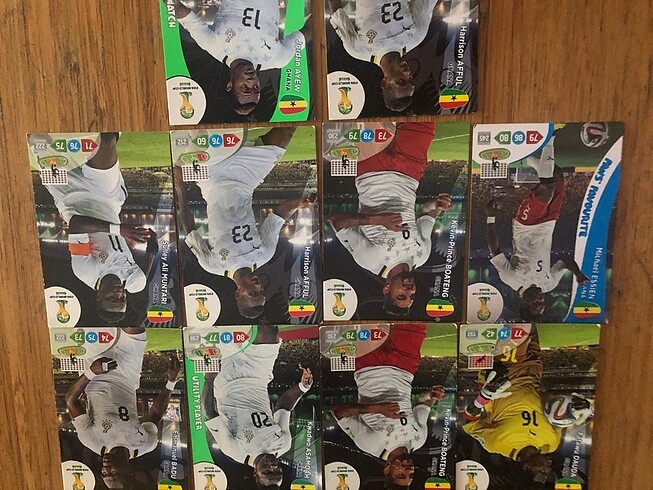  Ülkelere göre futbolcular