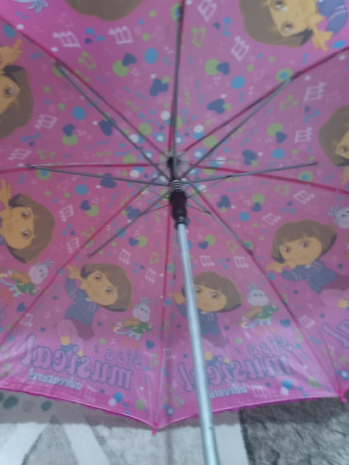 Kız çocuk şemsiye  - Görsel 3