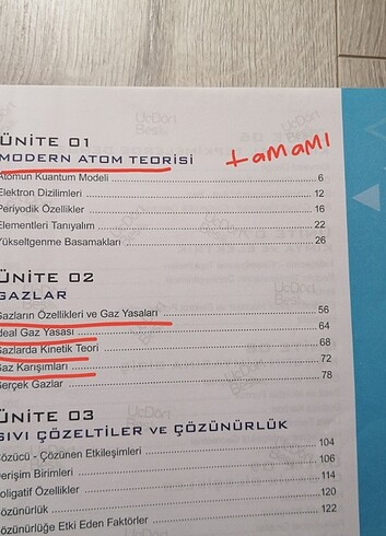  ÜçDörtBeş 345 AYT Kimya Soru Bankası