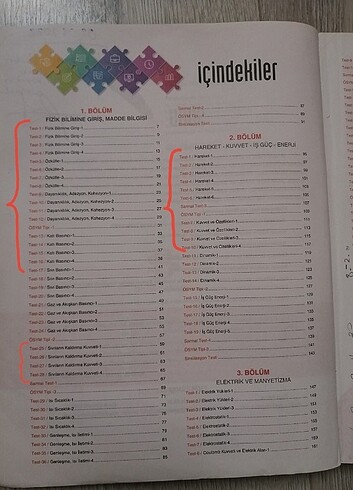  Bilgi Sarmal TYT Fizik Soru Bankası