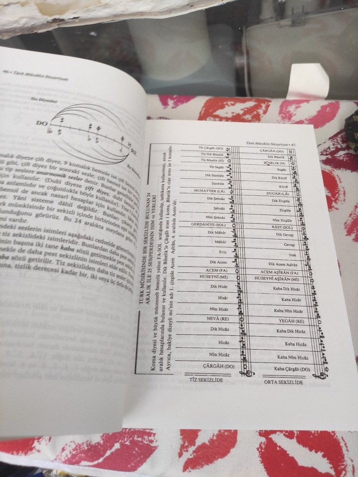Türk Kûdüm Nazariyatı ve Tesalleri Kitabı - Görsel 3