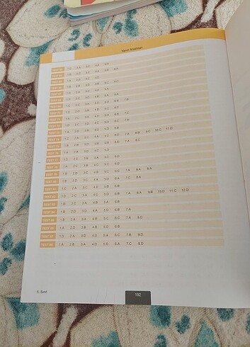 Hız yayınları 5.sınıf  - Görsel 5