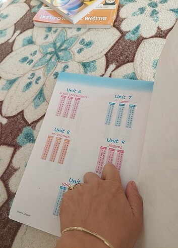 4.sınıf - Görsel 4