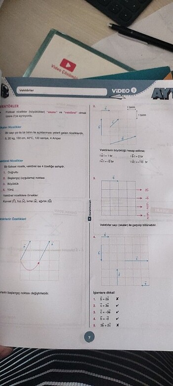  Beden Kitap