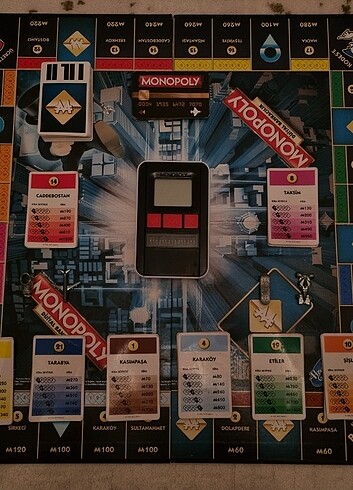 Monopoly dijital bankacılık 