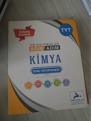 Soru bankası