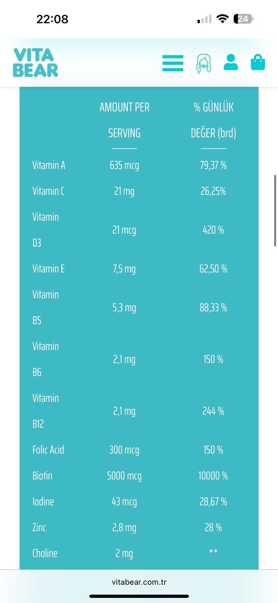 Vita Bear Saç Vitamini - Görsel 3