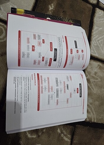 tusdata genel cerrahi şampiyonlar notu - Görsel 5