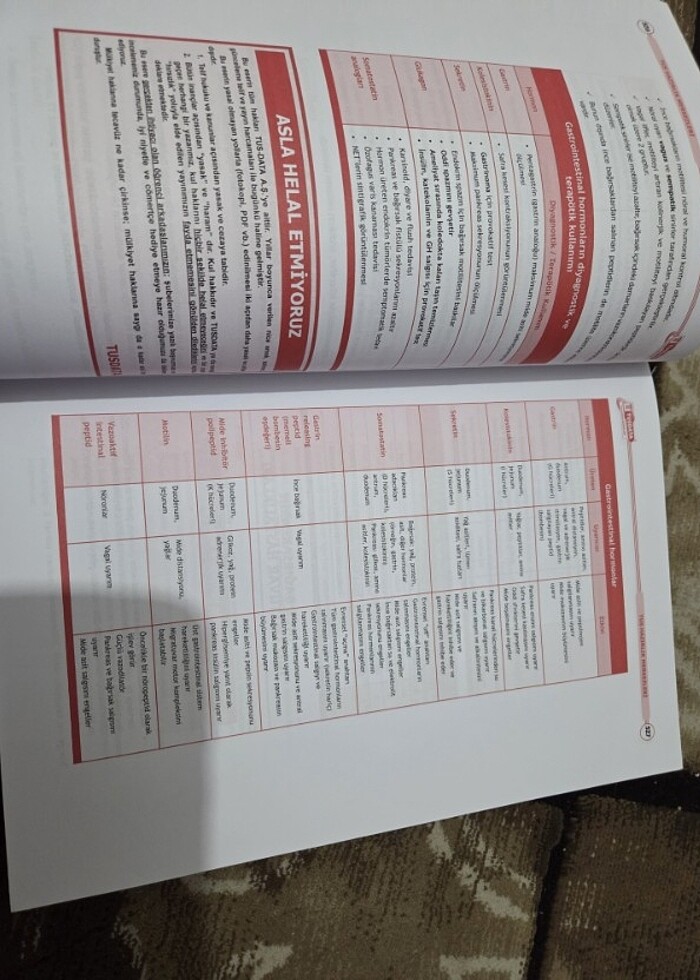 tusdata genel cerrahi şampiyonlar notu - Görsel 3